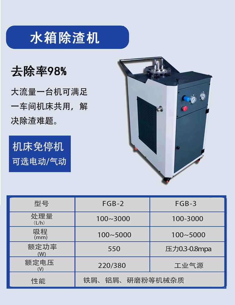 夫能切削液系列(蓝色)_06.jpg