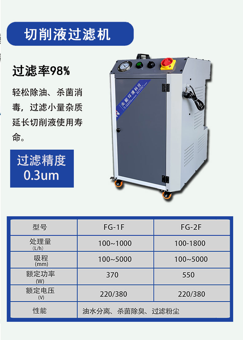 夫能切削液系列(蓝色)_05.jpg