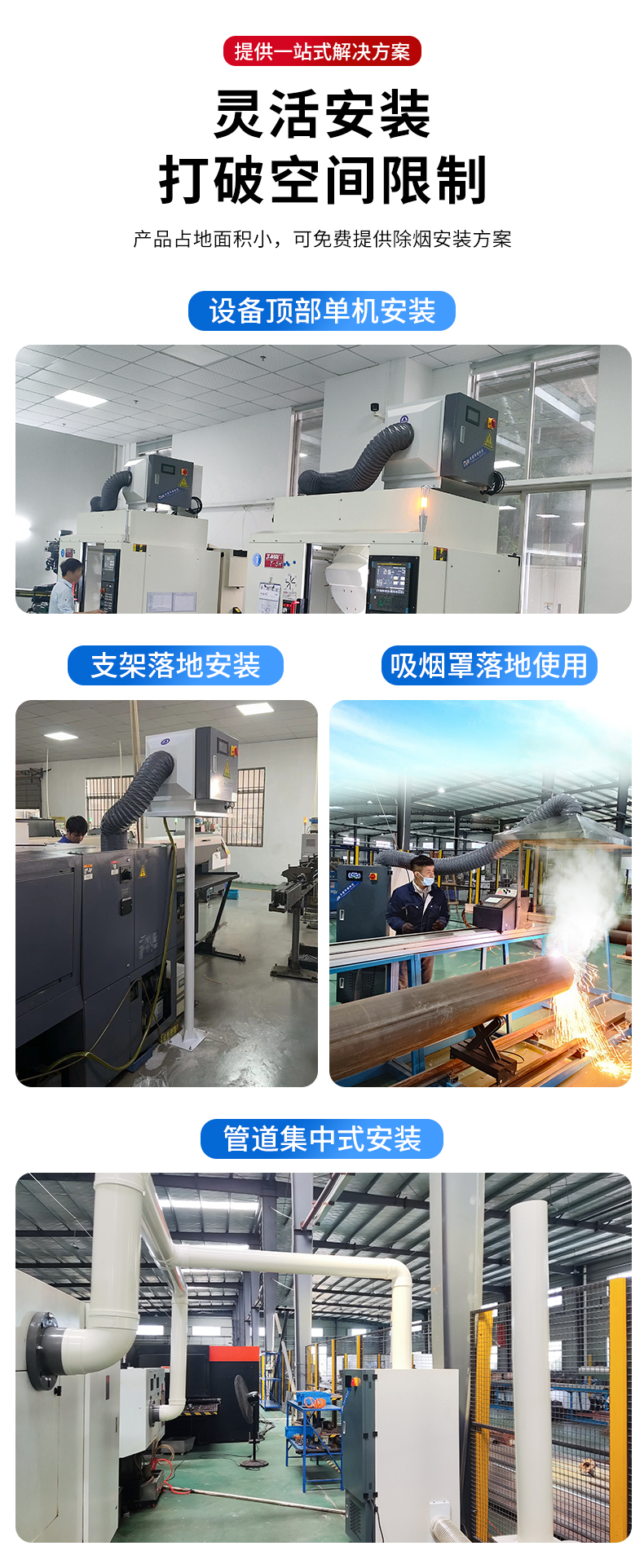 静电式机床油雾净化器详情页_04.jpg