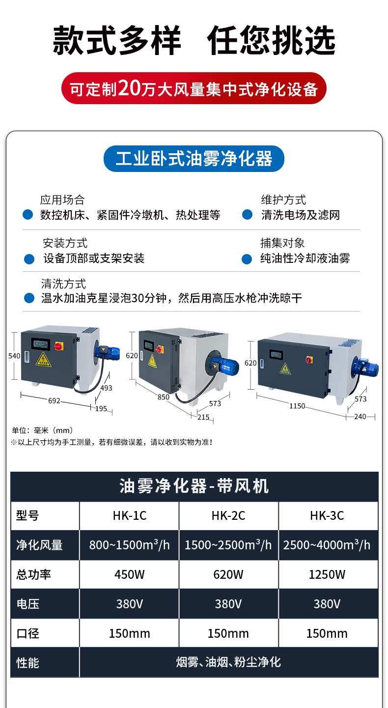 静电式机床油雾净化器详情页_07.jpg