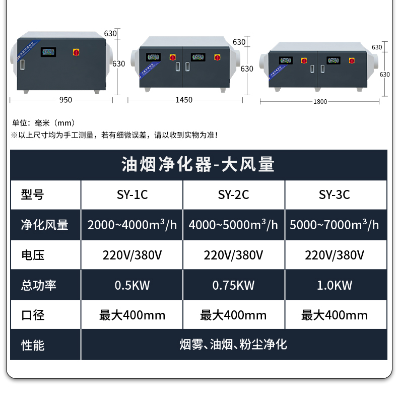 静电式机床油雾净化器详情页_08.jpg