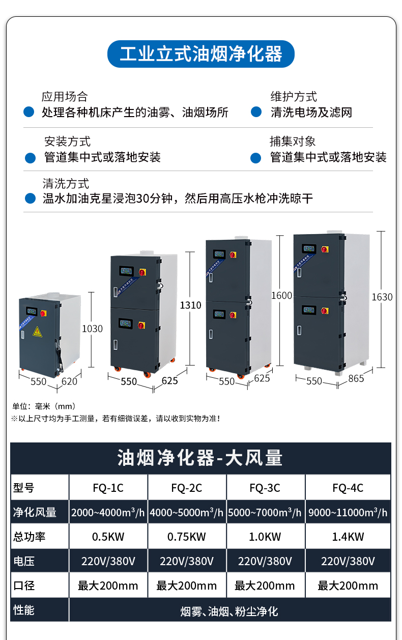 静电式机床油雾净化器详情页_09.jpg