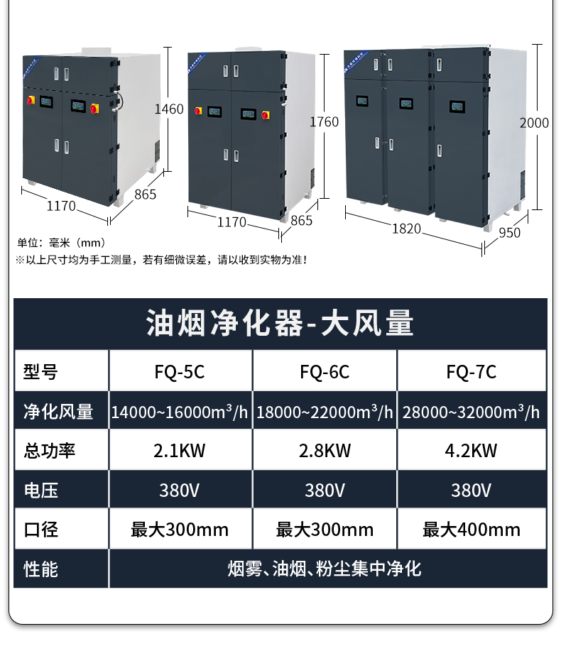 静电式机床油雾净化器详情页_10.jpg