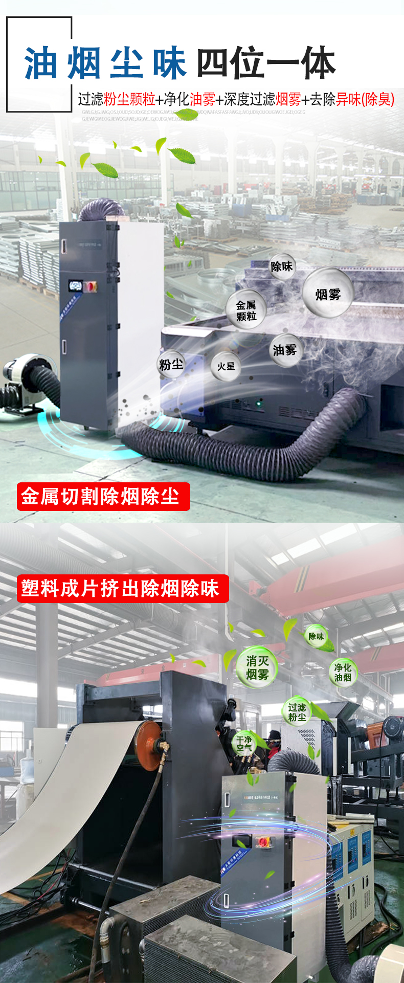 （无电话）全场景废气处理设备详情页_04.jpg