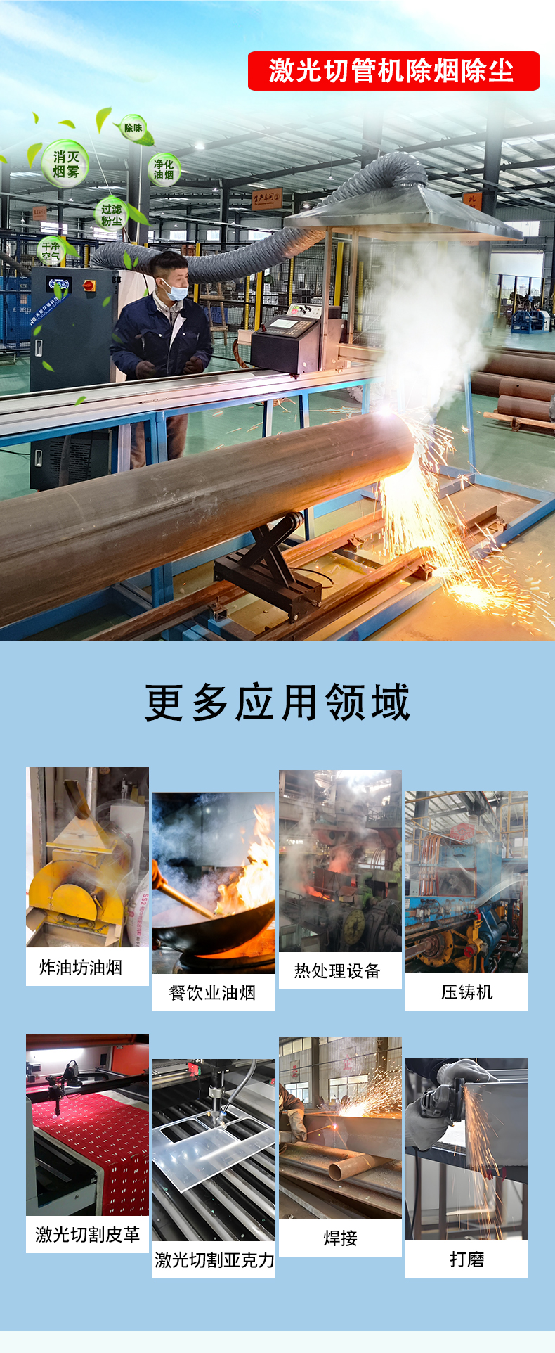 （无电话）全场景废气处理设备详情页_05.jpg