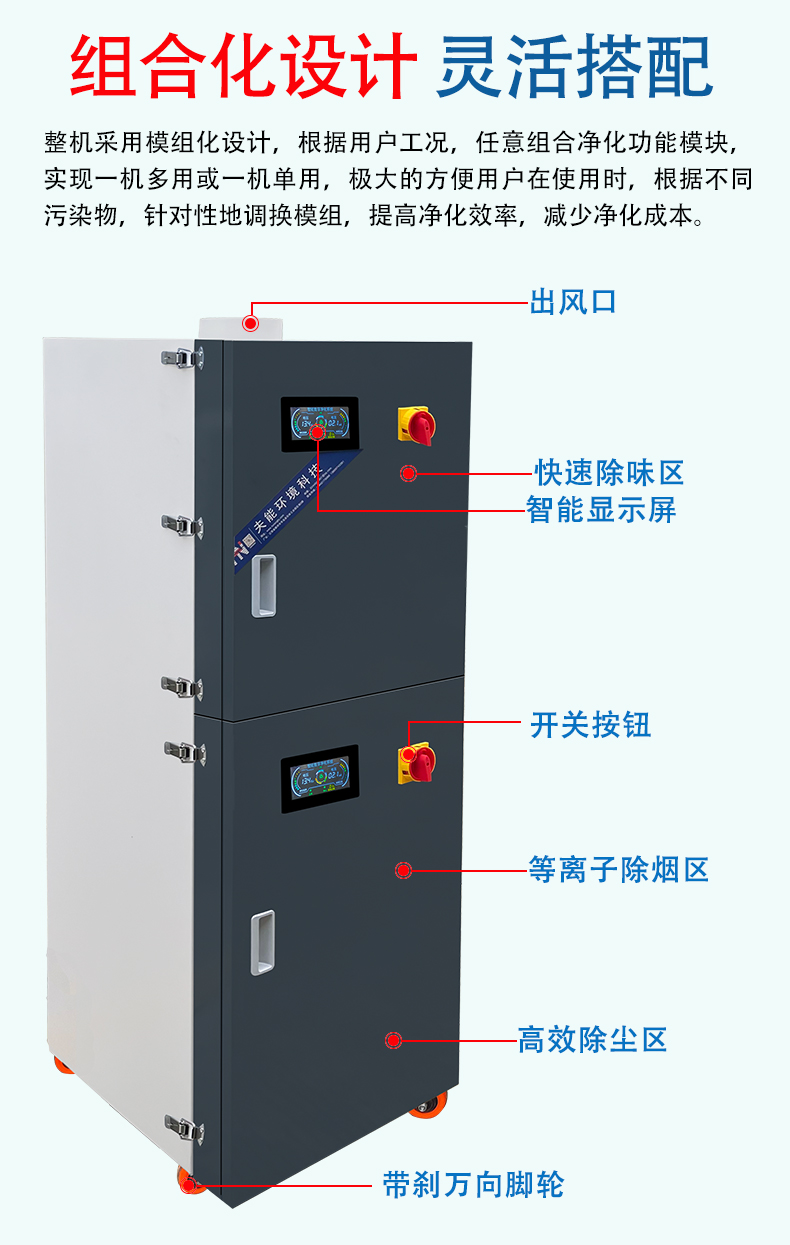 （无电话）全场景废气处理设备详情页_06.jpg
